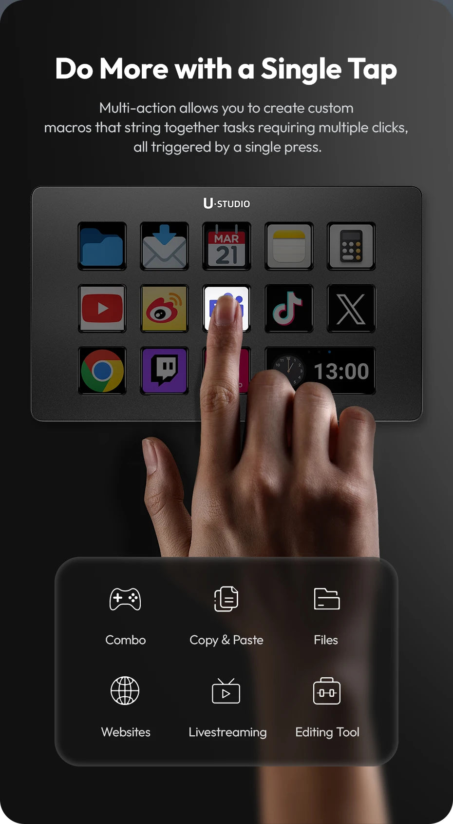 CommandHub™ D200 Macro Controller
