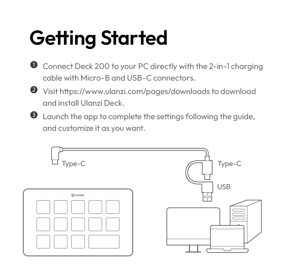 CommandHub™ D200 Macro Controller