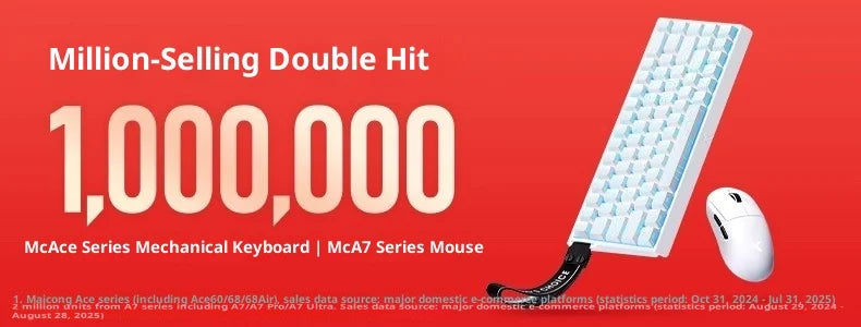 Velocity™ Esports Gaming Mouse Pad